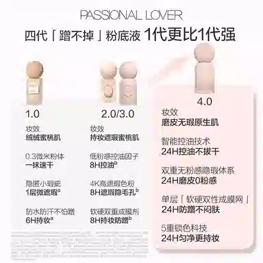 PL 4.0 7ml