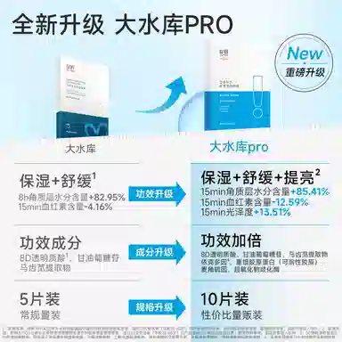pro