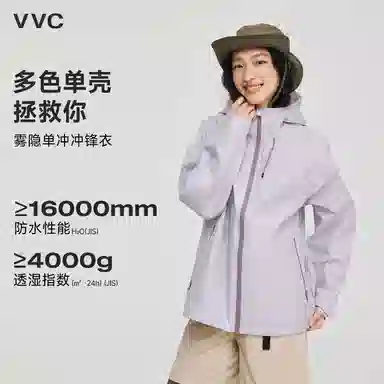 VVC