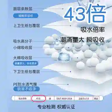 420mm*75mm