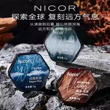 NICOR