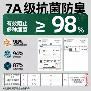 7A5