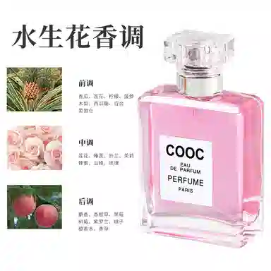coco EDP
