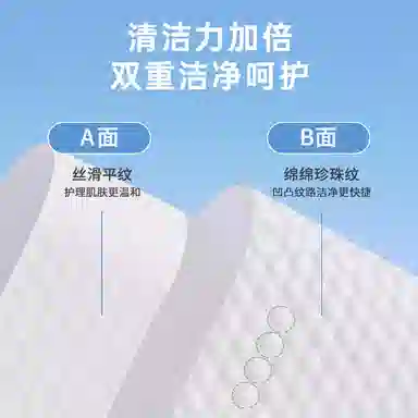 KEWANHONG