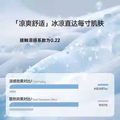 Fingercroxx itFGXX 260GT