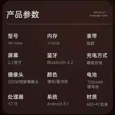 Disney Strawberry Bear Series