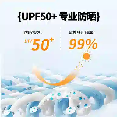 UPF50+