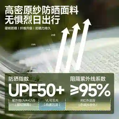 logoUPF50+