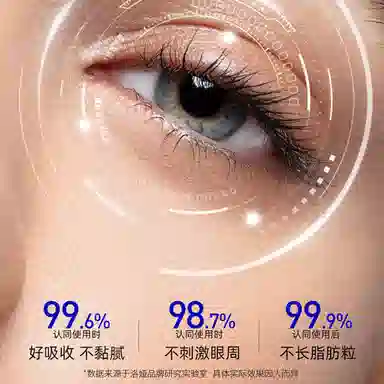 洛娅 眼部水光针类蛇毒眼霜 保湿 男女通用