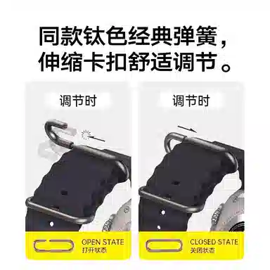 Apple WatchS10S9S8S7