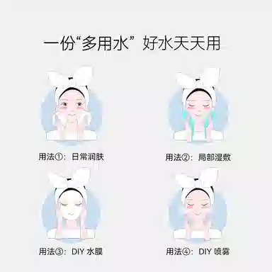 FAN BEAUTY DIARY
