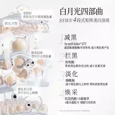 FAN BEAUTY DIARY