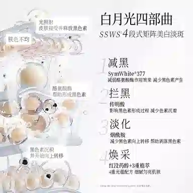 FAN BEAUTY DIARY
