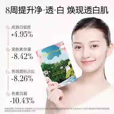 FAN BEAUTY DIARY