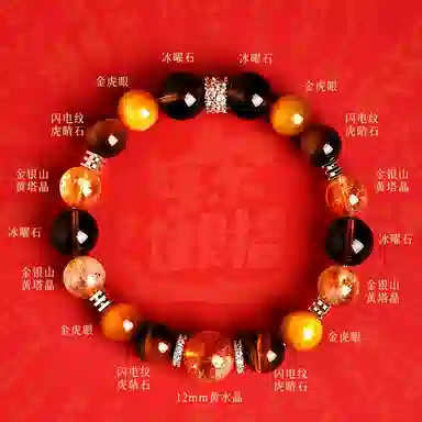 DBMB