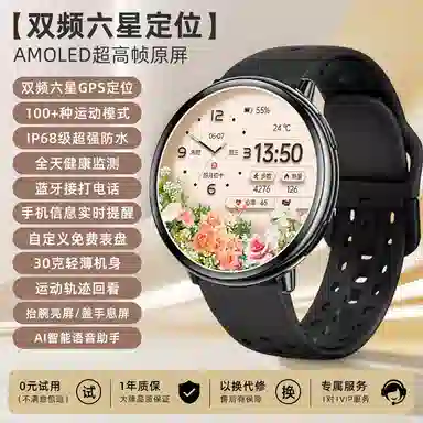 HD22 - GPS100+