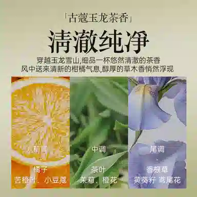 EDP 15ml