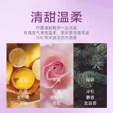 EDT