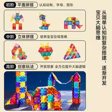 MOBEE 40pcs80pcs120pcs PN-C002-1