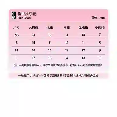 BDQC 15mm
