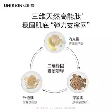 UNISKIN CP 50g+30g