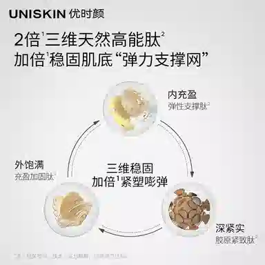 UNISKIN CP 50g+30g