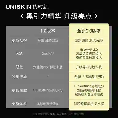 UNISKIN 3 18g+35g+50g