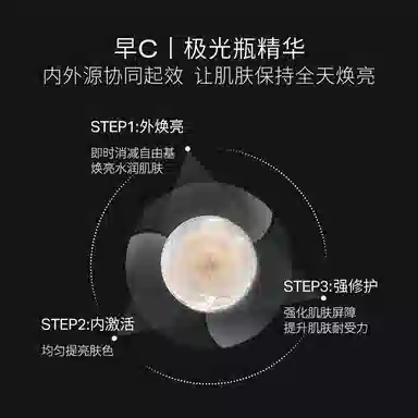 UNISKIN CAPro Pro30g+30g