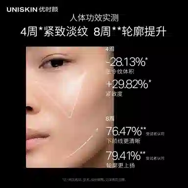 UNISKIN CP 50g+120ml