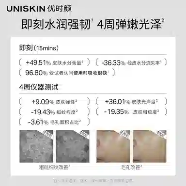 UNISKIN CP 50g+120ml