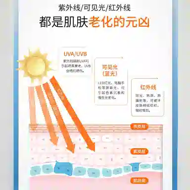 FRANIC 120ml+55g SPF50+PA++
