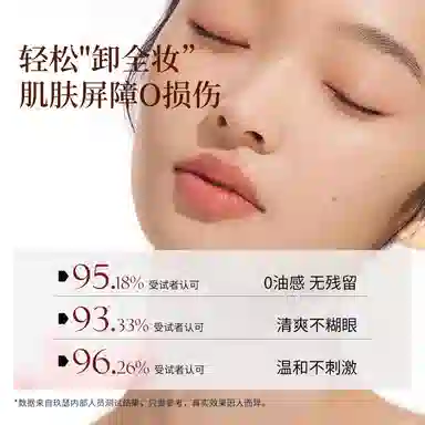 145ml
