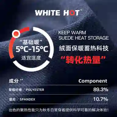 WHITE HOT Thermal Set