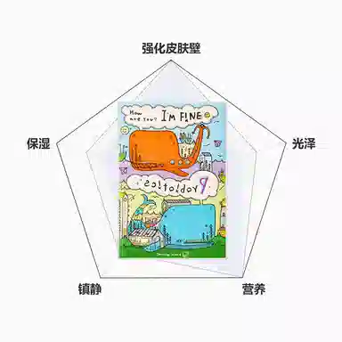诞兴薇小鲸鱼 滋润面膜紧致抗皱控油保湿提亮玻尿酸益生菌正品贴片面膜 保湿 油性肤质干性肤质敏感性肤质混合型肤质中性肤质