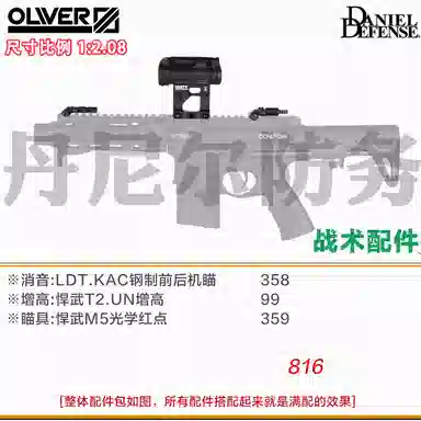LDT WARGAME PDW