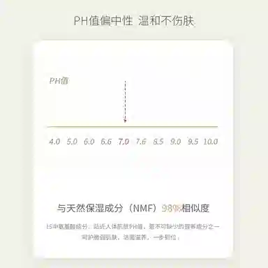 145ml