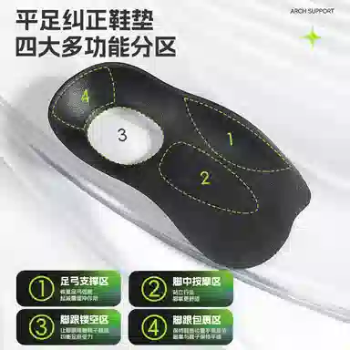 xo TPU