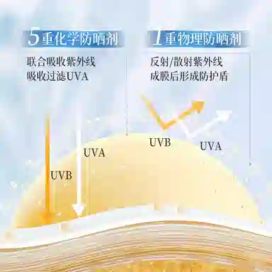 RUOFU 377 SPF50+ 90ml