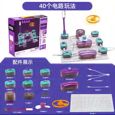 253445pcs p-yutyu3gf
