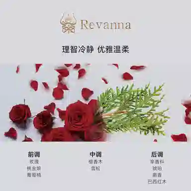 Revanna parfum 15ml