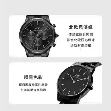 Daniel Wellington ICONIC