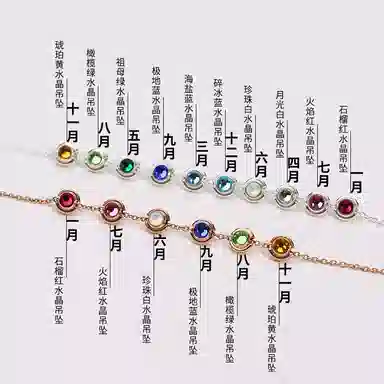 Daniel Wellington DW CHARMS 925