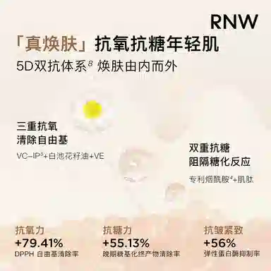 RNW