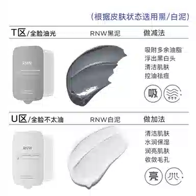 RNW
