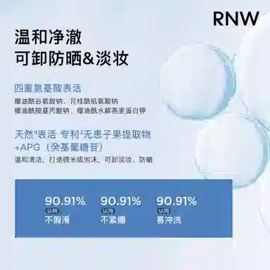 RNW