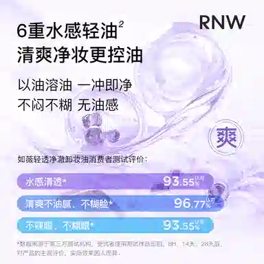 RNW