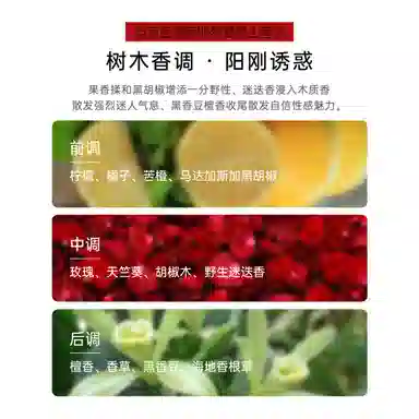 Versace Eros Flame Gift Set