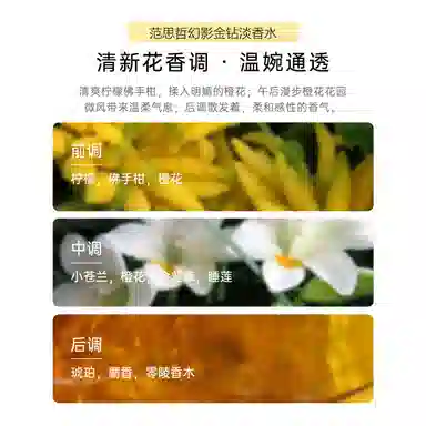 VERSACE EDT 30ml50ml+5ml