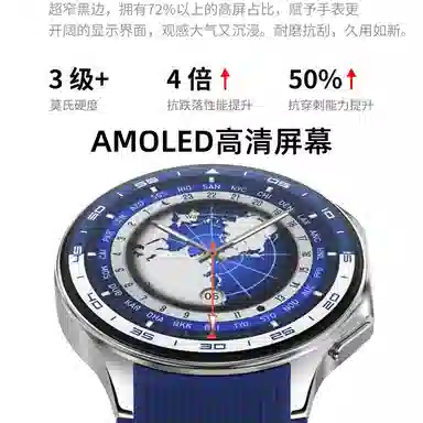 Binge Watch BX Series