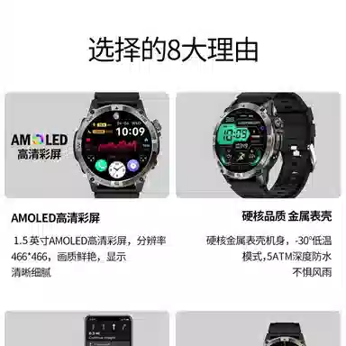 - IP68GPS